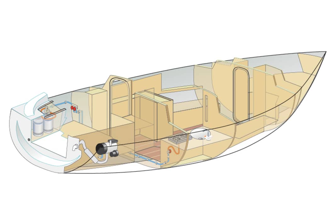 Schematic overview of the installation.