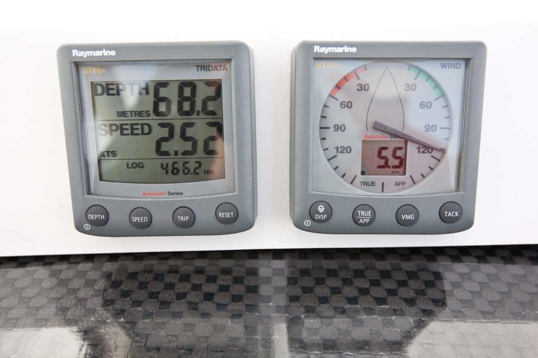The depth is displayed, but which one is meant? Water depth, depth under transducer or depth under keel?