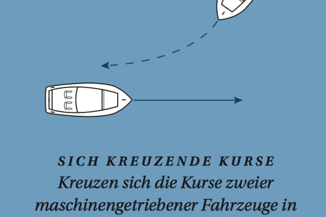 Zwei maschinengetriebene Fahrzeuge laufen sich kreuzende Kurse. Es gilt: Das von rechts kommende Boot muss den Kurs halten, das andere ausweichen