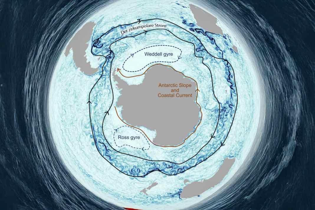 Der Zirkumpolarstrom dreht sich im Uhrzeigersinn um die Antarktis. Bei Kap Hoorn muss er durch einen Engpass