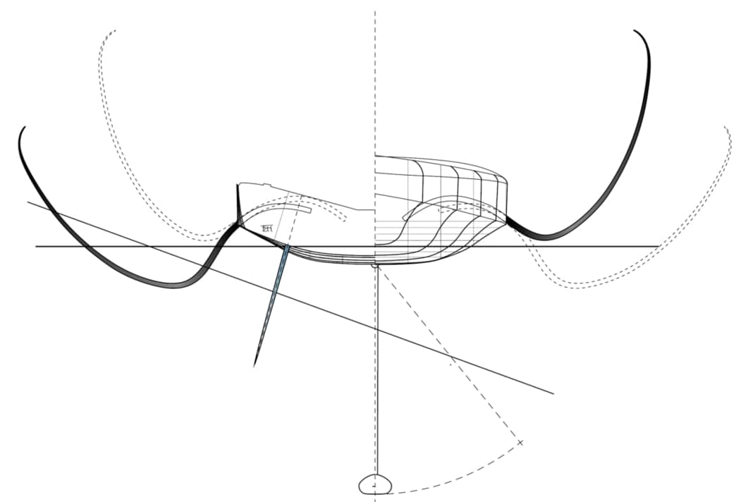 Imoca-Foils (hier die neue „For People“) sind voll ausgefahren  leicht nach innen angewinkelt, so arbeiten sie selbstregulierend: Hebt sich das Boot sehr hoch, verringert sich der Auftrieb