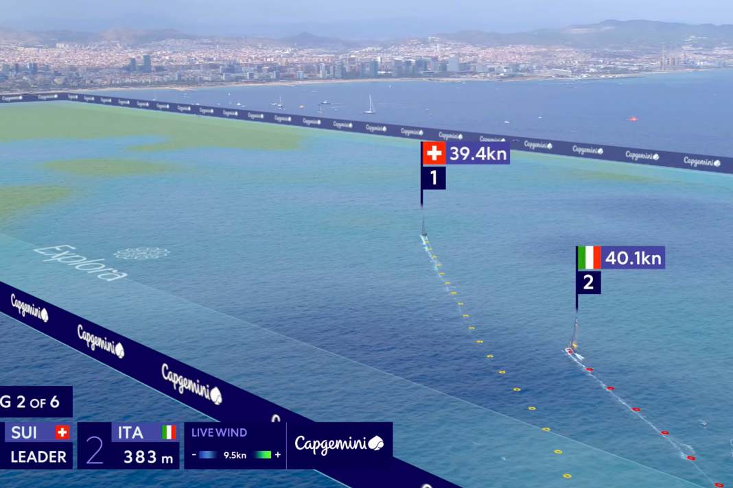 View of the race course with visible wind fields