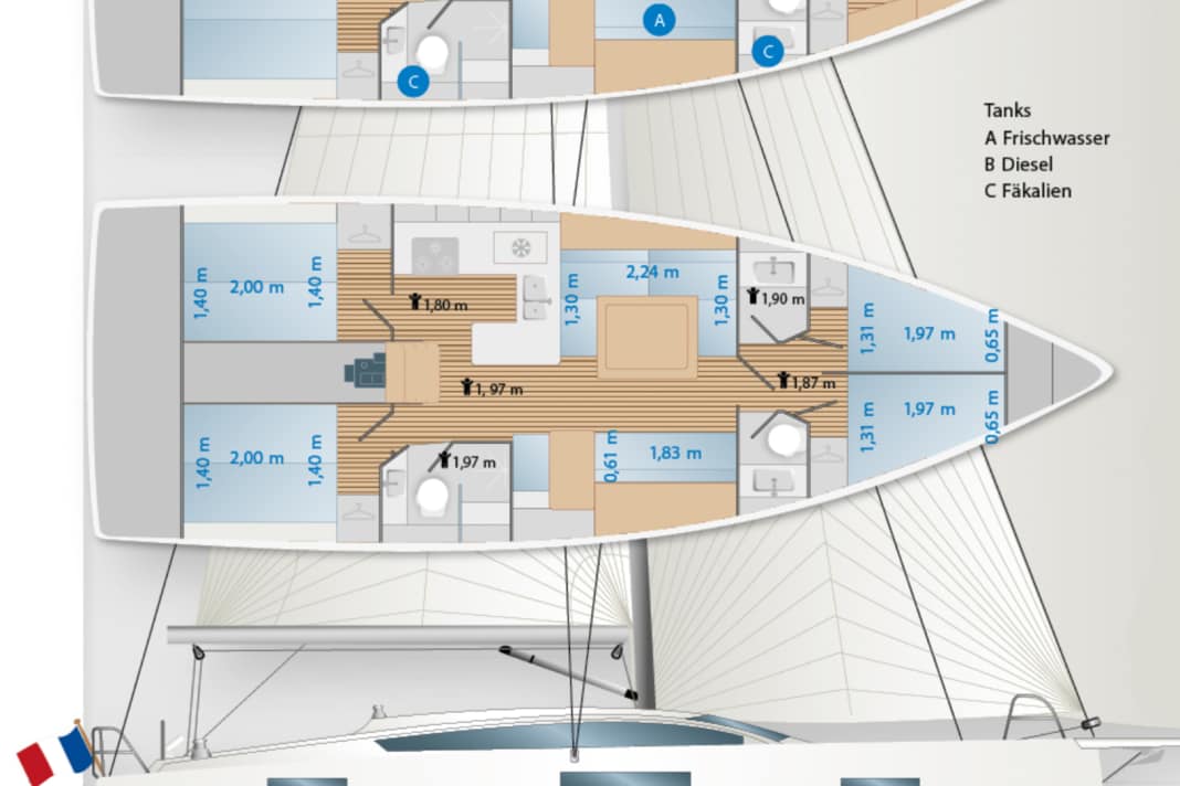 Der Mast steht recht weit achtern. Damit wird das J-Maß länger und die Segelfläche insgesamt größer. Zwei Ruderblätter, das ist der Standard. Auf speziellen Wunsch würde die Werft aber auch ein Einzelruder einbauen. Bi-Kiele, Schwenkkiel oder ein Festkiel in T-Form mit Bleibombe, der Käufer muss sich entscheiden | Zeichnung: YACHT/N. Campe