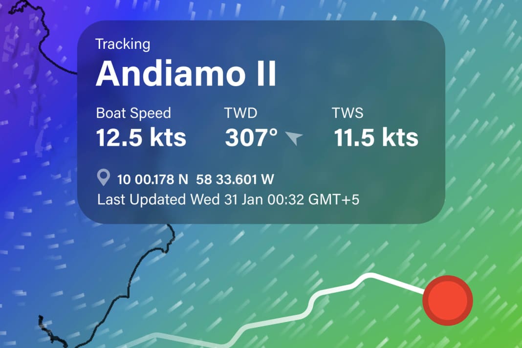 Die Trackingfunktion von Predict Wind