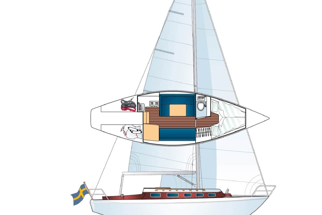 Lo yacht più pesante con il pescaggio più basso e anche il più stretto in proporzione. La zavorra è di conseguenza elevata, così come il peso.