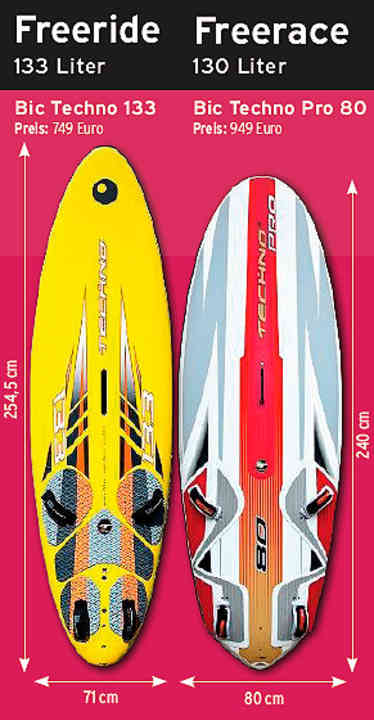 Zwei moderne Shapes: Der Freerider (links) fällt bei mehr Volumen schmaler aus und eignet sich für kleinere Segel. Das Freeraceboard kann trotz geringerem Volumen (dünner gehalten) größere Segel tragen, satte zehn Zentimeter mehr in der Breite wirken wie eine gute Brettklasse größer.