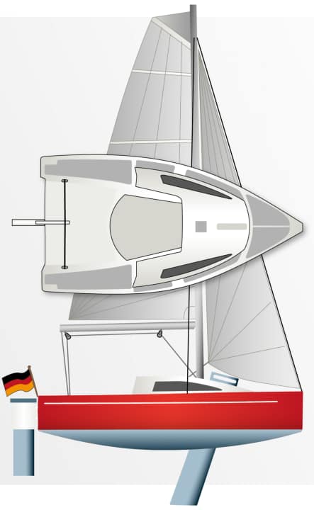 Like the big ones: Without a size comparison, the crack drawing of the Deltania Mini could also be a small cruiser with three times the hull length.