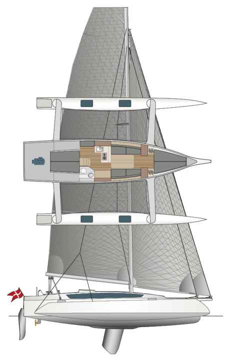 Il y a deux gréements différents au choix. Il n'y a pas de variantes de layout | dessin : YACHT/N. Campe