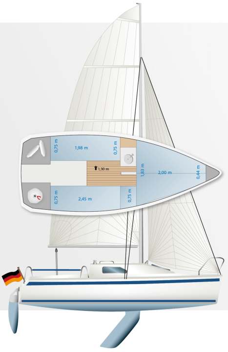 yacht/riss_7f4a7b4324a8b7230d5cbd7d8544e83f