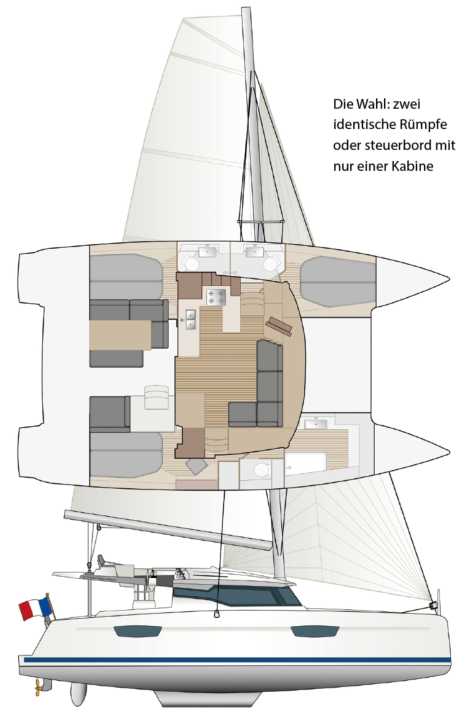  | Zeichnung: YACHT/N. Campe