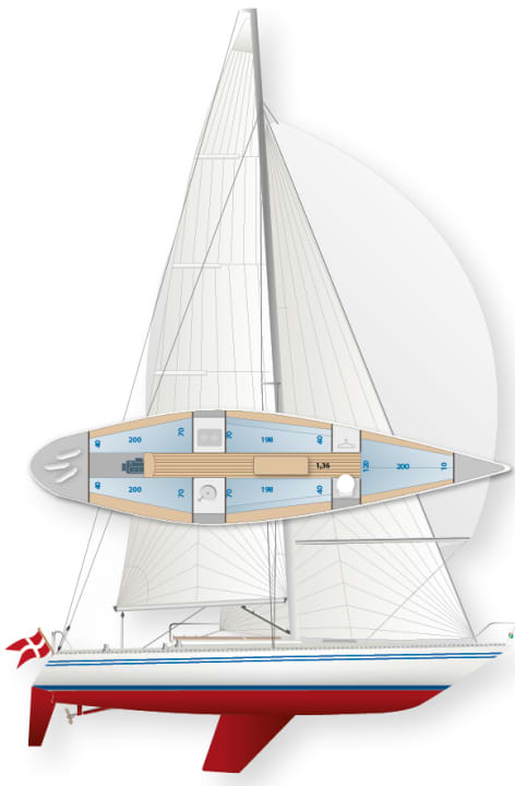 yacht/image_262f06f8faa2ff797b951a49a59f707f