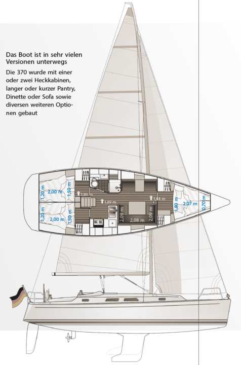 Riss der Hanse 370 | Zeichnung: A. Hoppenhaus
