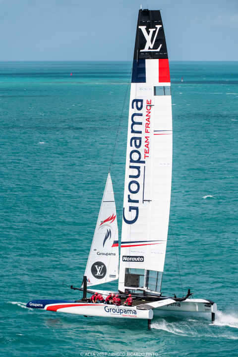   Bleu-Blanc-Rouge: Groupama Team France competes under the French flag