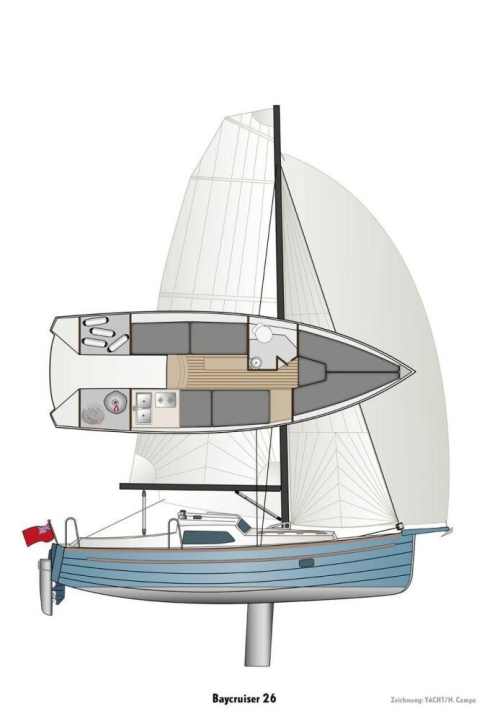   Risszeichnung der Bayruiser 26