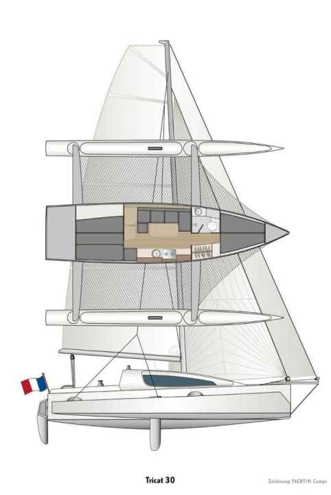   Dessin de la fissure Tricat 30