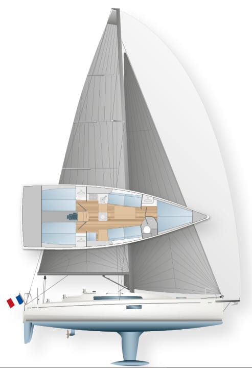 | YACHT