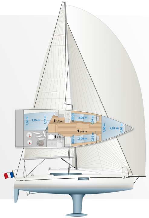 Conventional sail plan: The wardrobe consists of a main with pin-head and the overlapping genoa.