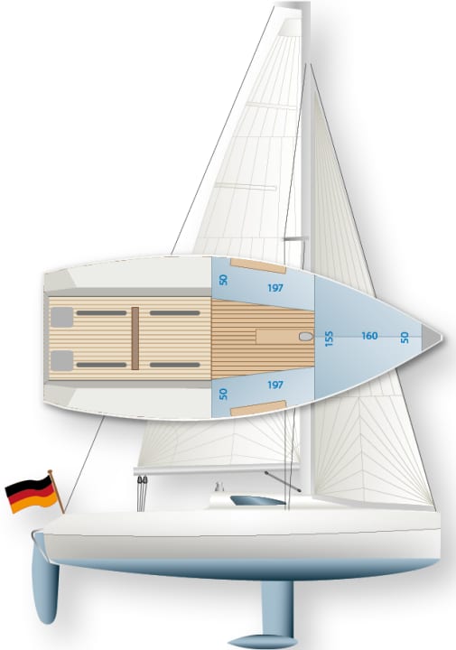 | YACHT