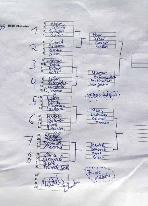 This is history: the handwritten elimination lists