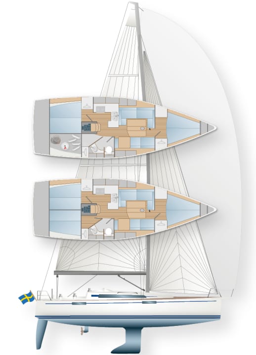 | YACHT