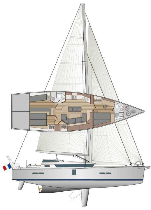Sans compromis pour les randonnées extrêmes. Franc-bord élevé, quille longue avec dérive intégrale, double safran, faible surface de voile