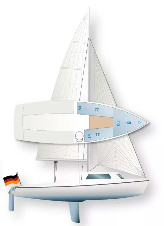 | YACHT