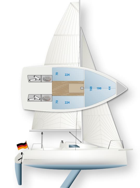 | YACHT