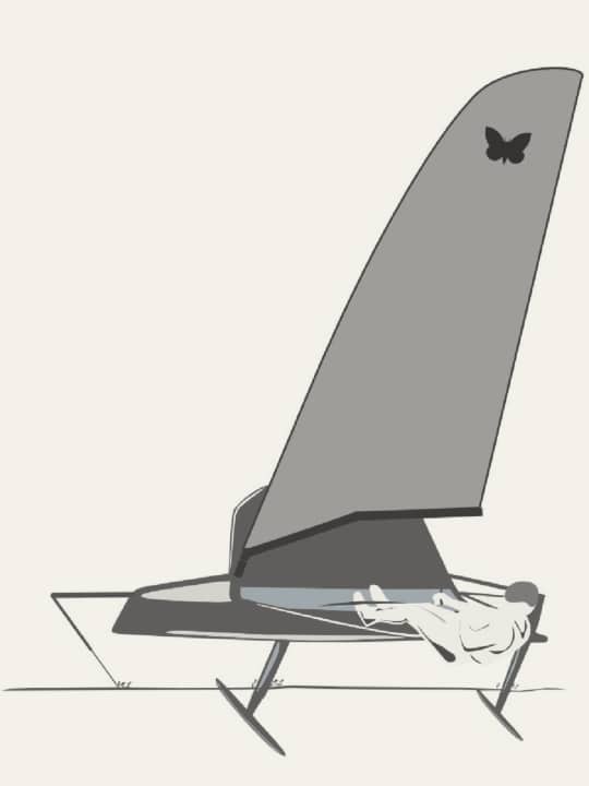 A sail is set on the mast, which is strung sideways and forwards. The cloths are made from the latest materials, including carbon fibres. The wing on the rudder is used to adjust the flight attitude. The main foil on the centreboard is mainly responsible for the lift. A sensor rod detects the flight altitude and transmits it mechanically. Outriggers extend from the narrow fuselage. Optionally fixed or as a trampoline