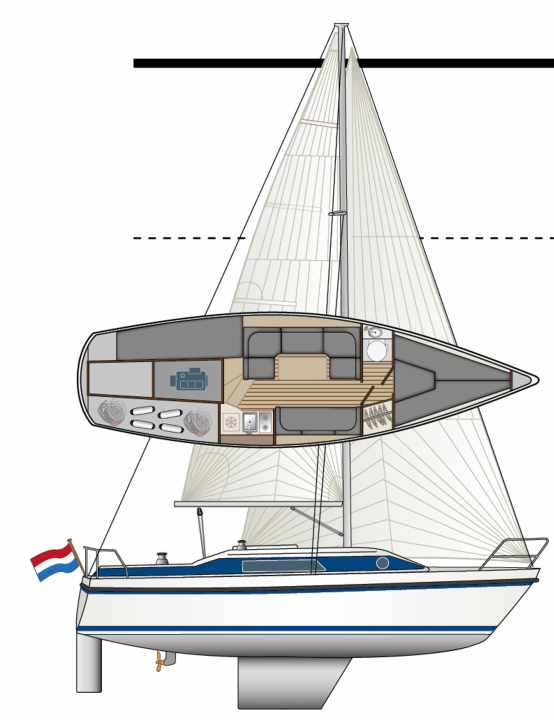  | dessin : YACHT/N. Campe