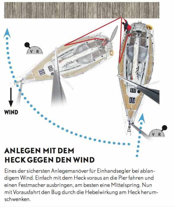 Klicken Sie zum Vergrößern auf das Bild