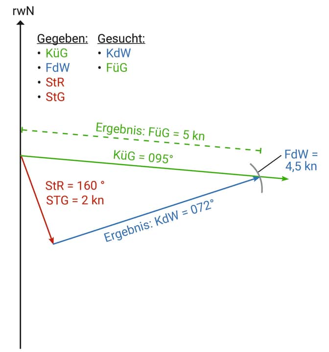 yacht/100055109_3c6b6f533f69b78123cd885051633605
