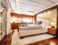 Suite of the "Ti-Coyo