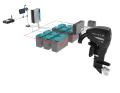 Schematische Darstellung des Systems