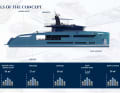 Plenty of space everywhere. These are the dimensions of the terraces and the garage/hangar.