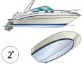 The stern is raised far out of the water. The mould resistance is reduced even further. This allows the glider to run quickly and economically. Caution: If the boat is lifted too far, course and lateral stability are lost.