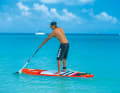 Also angle the paddle slightly, turning the hollow side outwards and the curved side towards the front of the board.