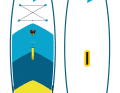 SUPs with windsurfing option are perfect for beginners and the whole family. | Pryde Group