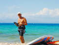 Wolfgang „Woife“ Strasser ist positiv besessen vom Windsurfen und Reisen. Er kennt viele Spots Griechenlands wie seine Westentasche und hat uns bei diesem Guide unterstützt.