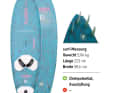 The comment that the Flikka waveboard doesn't hold its speed on the wave perfectly slipped up in the print version and appeared in the magazine as a negative review - here is the corrected version