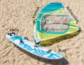 Die wichtigsten Windsurf-Begriffe für Einsteiger: Bug, Heck, Vorliek, Achterliek, Unterliek und...