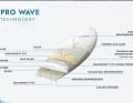 Der MagicWave wird im Gegensatz zum Ultimate in einer Pro-Version gebaut..