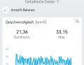 Windsurfing wave session