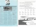 Die Highlights aus surf 11/1980