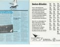 Die Highlights aus surf 9/1980