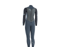 The backzip is designed to allow easy access