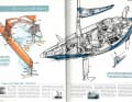 Im Jubiläumsheft zum 100. Geburtstag der YACHT werden zwei futuristische Studien von Das aus den 1970er und 1980er Jahren gezeigt. Viele seiner Ideen waren geradezu prophetisch