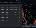 Zielverfolgung:  Die Mini Automatic Radar Plotting Aid, kurz MARPA, sorgt für Übersicht. Vorsicht : Das MARPA-Ziel 1 wird in gut zwei Minuten nur noch knappe 0,3 Seemeilen entfernt sein. Die Listenansicht („Target List“) ermöglicht die Situationseinschätzung auf einen Blick