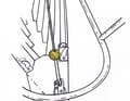The golf bellows oil prevents the stay riders from getting caught on the pressing