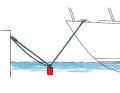 Either with a weight that pushes the line under water or with rat plates. Do not leave lines hanging on the ground during winter storage.