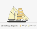 The schooner brig "Greif" was also built in the GDR (1951). Before she was given her current name, she sailed as the sailing training ship "Wilhelm Pieck".